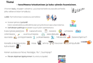 Esimerkki aamunavauksesta kurssilla, aamunavaus on tässä esitetty sekä tekstimuodossa että kuvasymbolein.